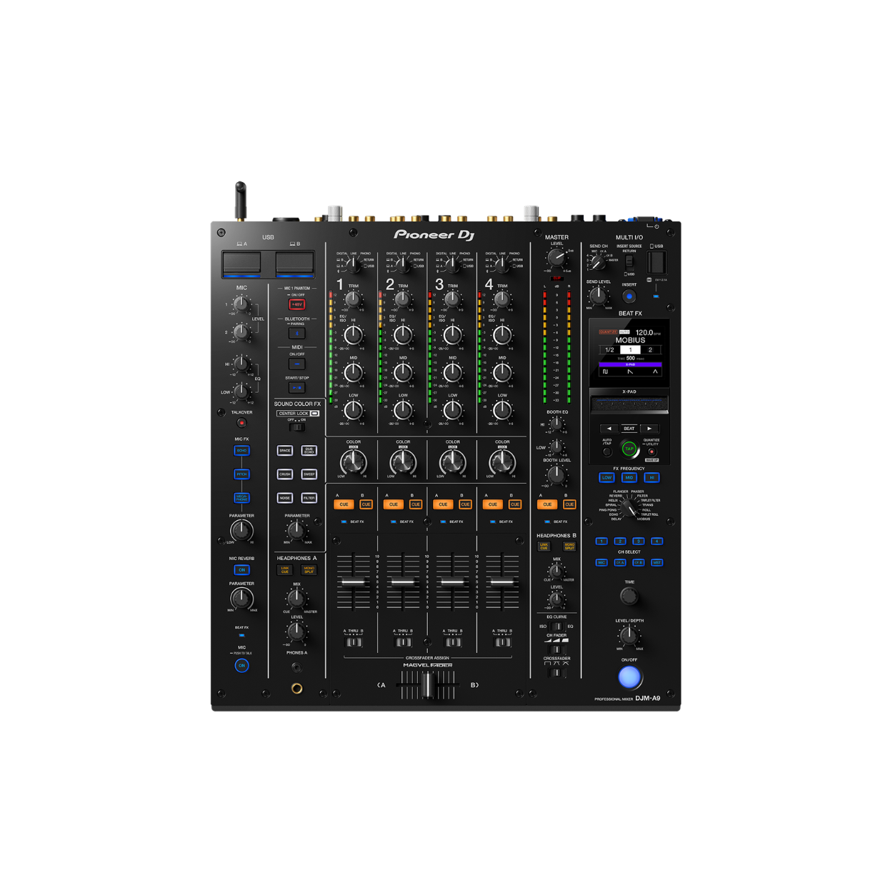 DJ mixers